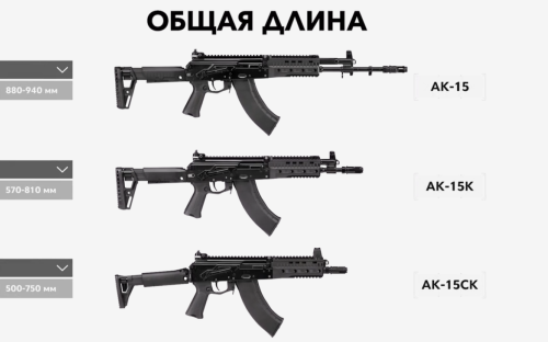 Фото: kalashnikovgroup.ru