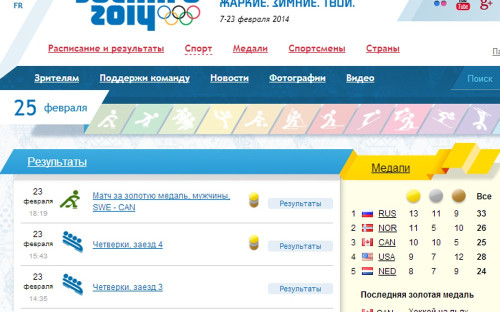 Фото: sochi2014.com