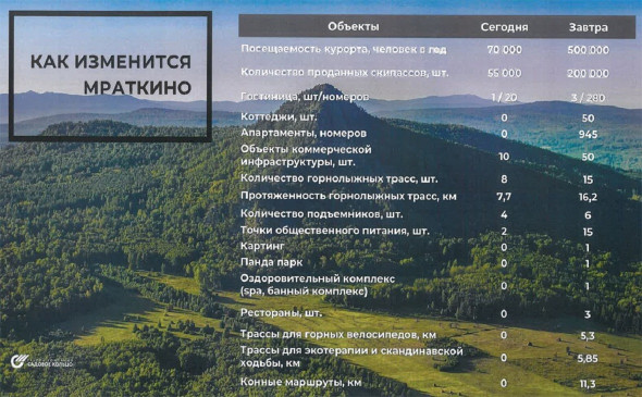 Фото: открытые источники