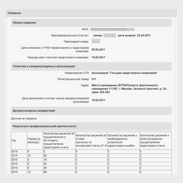 Что записывает на диск кадастровый инженер