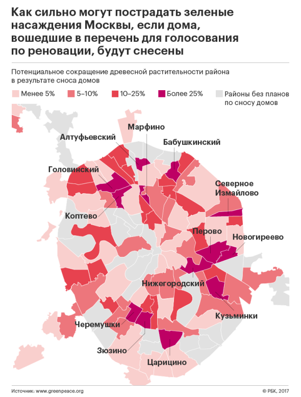 Уровень радиации в москве карта