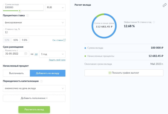 КАПИТАЛИЗАЦИЯ ФИНАНСОВАЯ ГРАМОТНОСТЬ