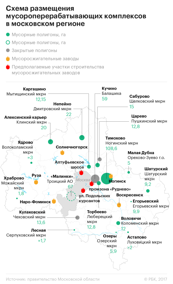 Мусоровозы онлайн карта