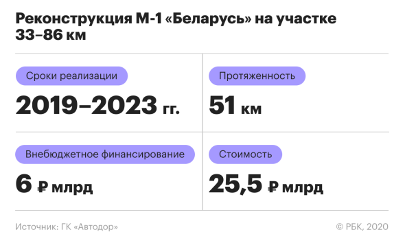 Тренды в благоустройстве общественных пространств и городской среды 2022-2023 — PARK-SIB на vc.ru