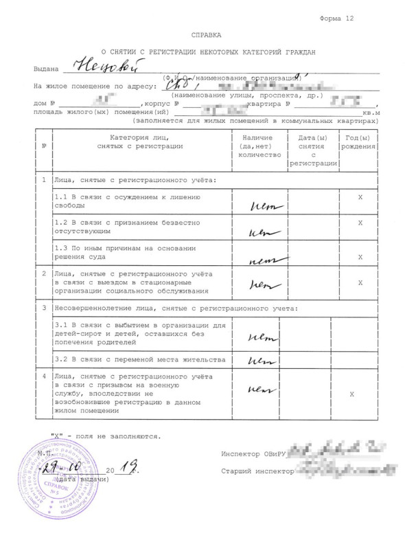 Какие виды недвижимости относятся к недвижимости?