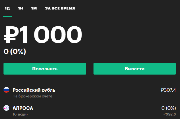 Биржа акций обучение онлайн