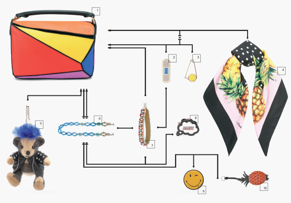 1 | Loewe; 2 | Anya Hindmarch; 3 | Loewe; 4 | Dolce & Gabbana; 5 | Burberry; 6 | Prada; 7 | Fendi; 8 | Sophia Webster; 9 | Anya Hindmarch; 10 | Valentino