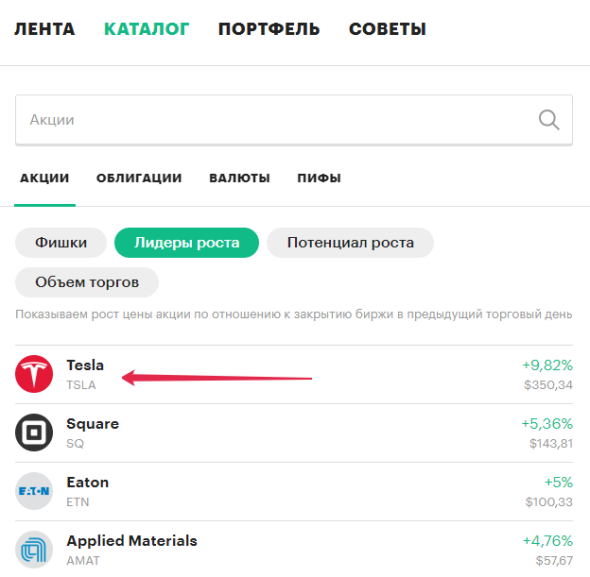 Биржа акций обучение онлайн