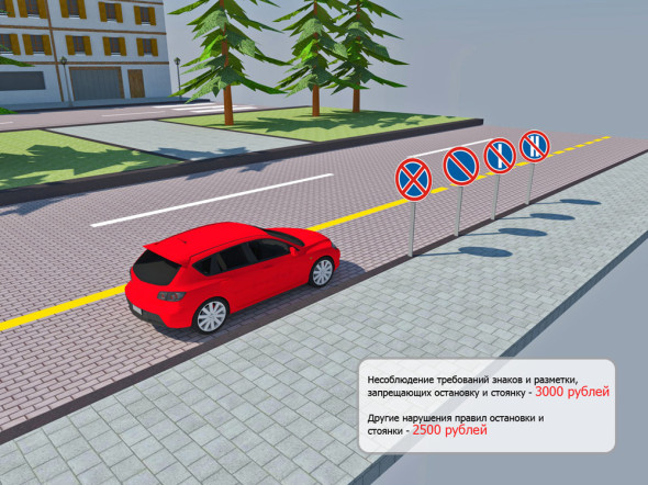 Советы по соблюдению требований дорожных знаков и разметки в Москве