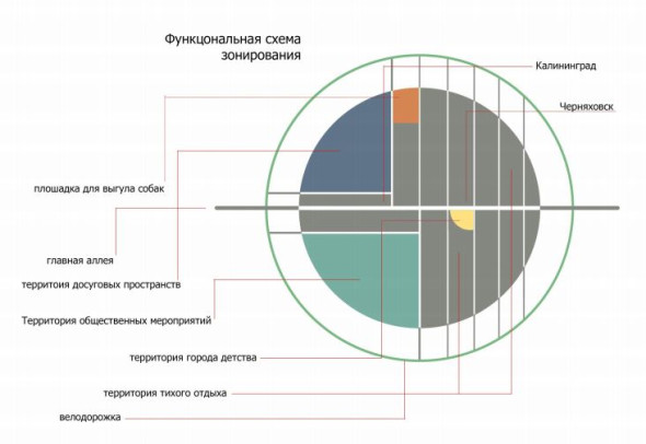 Фото: Скриншот из презентации на сайте госзакупок