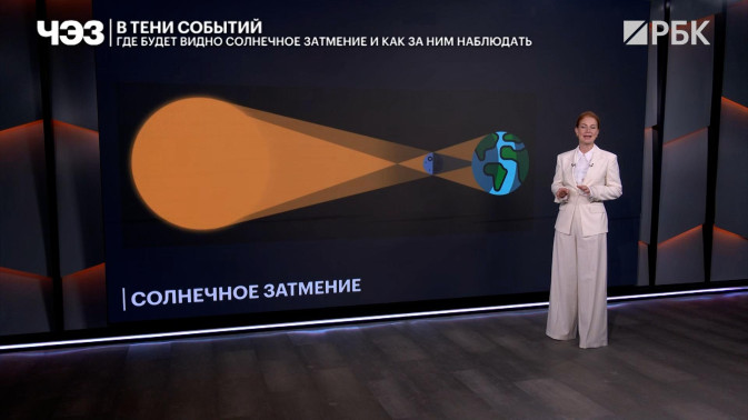 Обложка видео