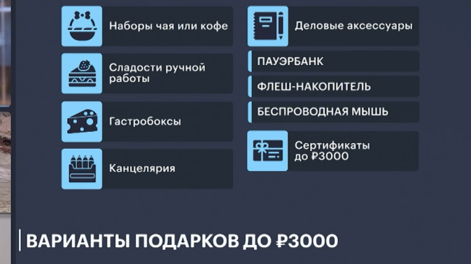 Обложка видео