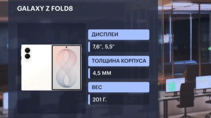 Обложка видео