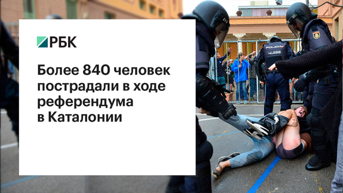 Обложка видео