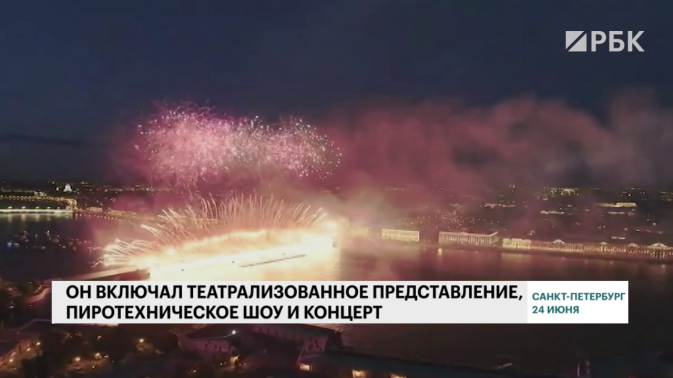 Обложка видео