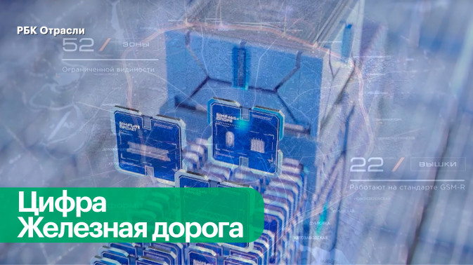 Обложка видео