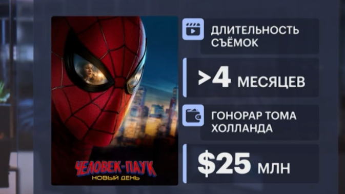 Обложка видео