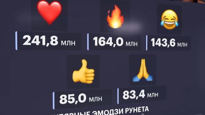 Обложка видео