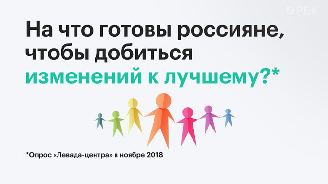 Обложка видео