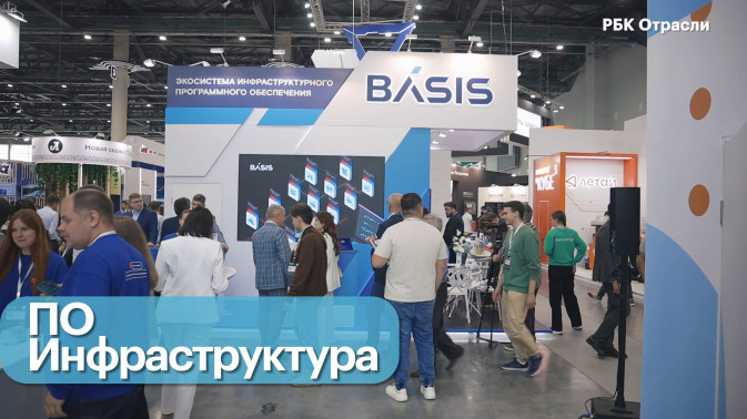 Обложка видео