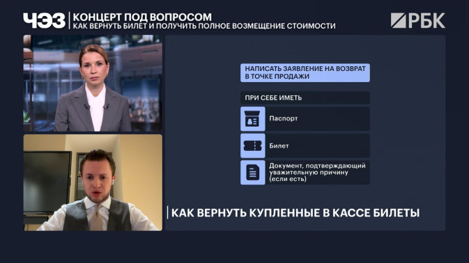 Обложка видео