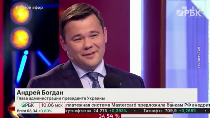 Обложка видео
