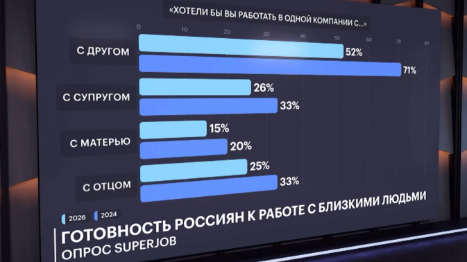 Обложка видео