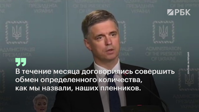 Обложка видео