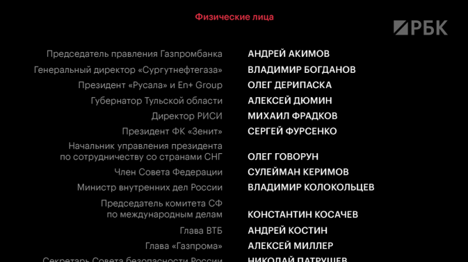 Обложка видео
