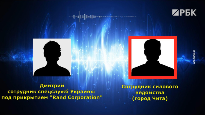 Обложка видео