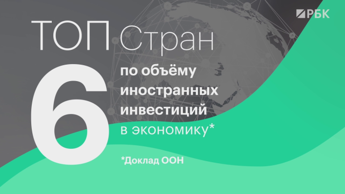 Обложка видео