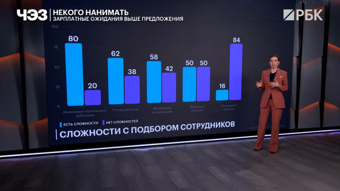 Обложка видео