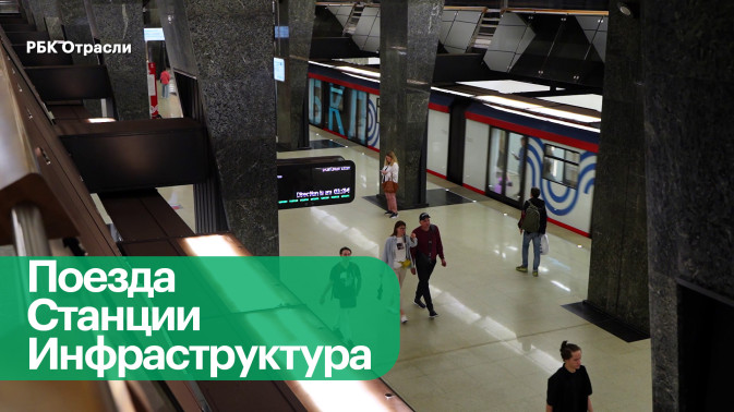 Обложка видео