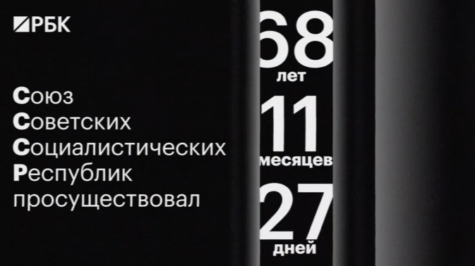 Обложка видео