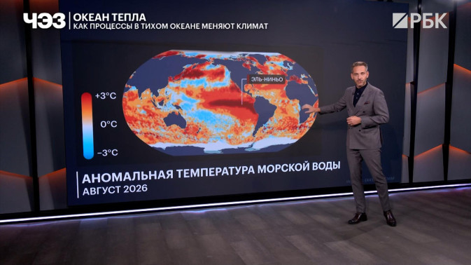 Обложка видео