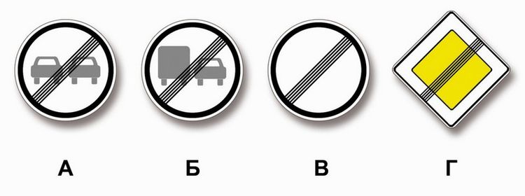 Билет № 25. Вопрос № 3. Какие из указанных знаков отменяют все ограничения, введенные ранее запрещающими знаками?