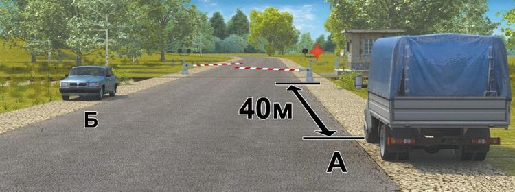 Билет № 29. Вопрос № 12. Кто из водителей нарушил правила остановки?