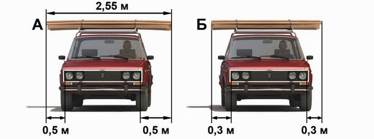 Билет № 26. Вопрос № 17. На каком рисунке изображен автомобиль, водитель которого нарушает правила перевозки грузов?