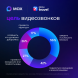 Исследование MAX и Ozon Travel