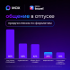 Исследование MAX и Ozon Travel