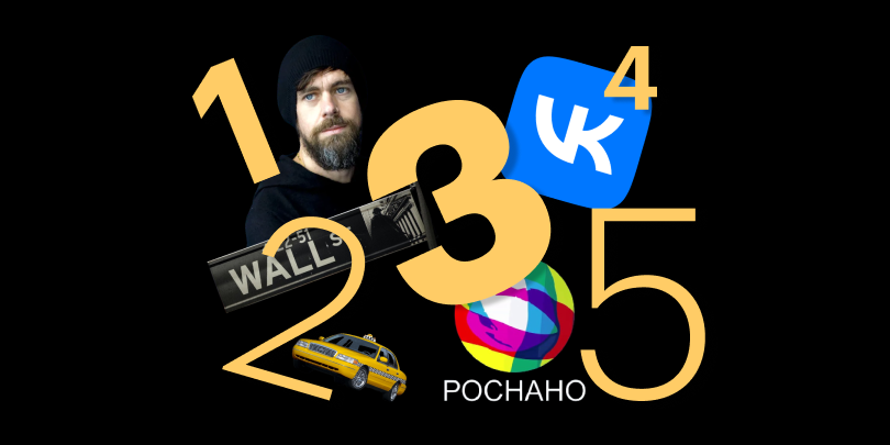 Фото: «РБК Инвестиции»