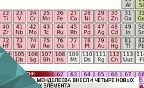 В таблицу Менделеева внесли четыре новых химических элемента