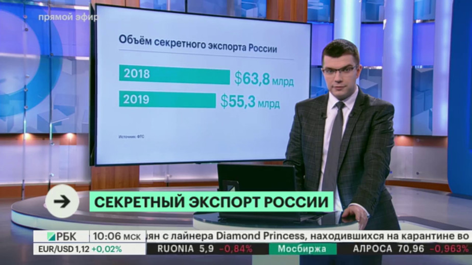 ss секретный код тн вэд что это. Смотреть фото ss секретный код тн вэд что это. Смотреть картинку ss секретный код тн вэд что это. Картинка про ss секретный код тн вэд что это. Фото ss секретный код тн вэд что это