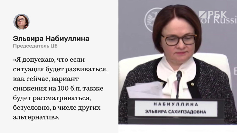 Зарплата набиуллиной. Эльвира Сахипзадовна Набиуллина зарплата 2021. Эльвира Сахипзадовна Набиуллина мемы. Эльвира Сахипзадовна Набиуллина Мем. Эльвира Сахипзадовна Набиуллина зарплата.