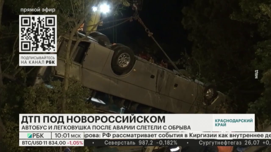 Врачи сообщили о состоянии пострадавших в ДТП под Новороссийском