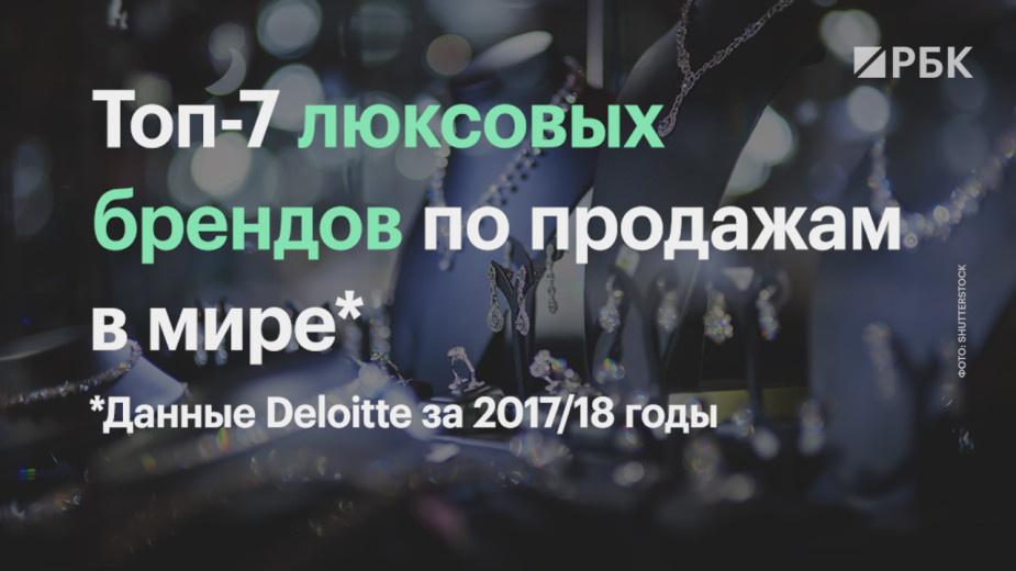 Видео: РБК