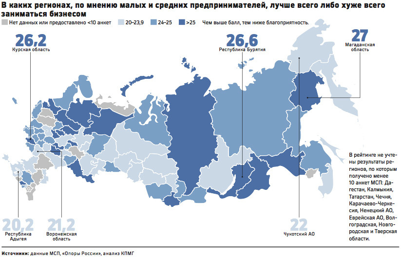 Изображение - Основные проблемы развития малого и среднего бизнеса в россии 754433875457990