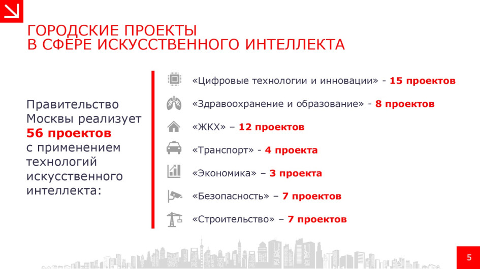 Фото: Мэрия Москвы