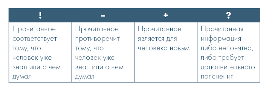 Фото: Светлана Растебина
