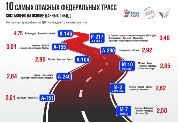 Фото: «Народная экспертиза»